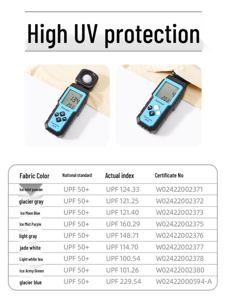 Summer Ice Silk UPF50+ Sun Protection Jacket – Breathable, UV-Resistant, for Men and Women