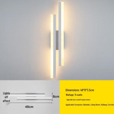 Lampade LED – Lampade da parete LED