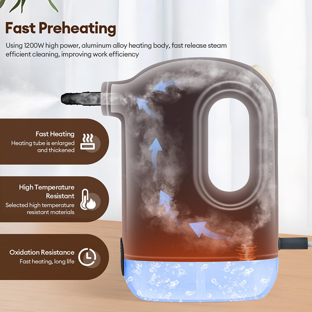 Multifunktions-Dampfreiniger Hochtemperatursterilisation Dampfreinigungsmaschine Klimaanlage Küchenhaube Autoreinigungswerkzeug