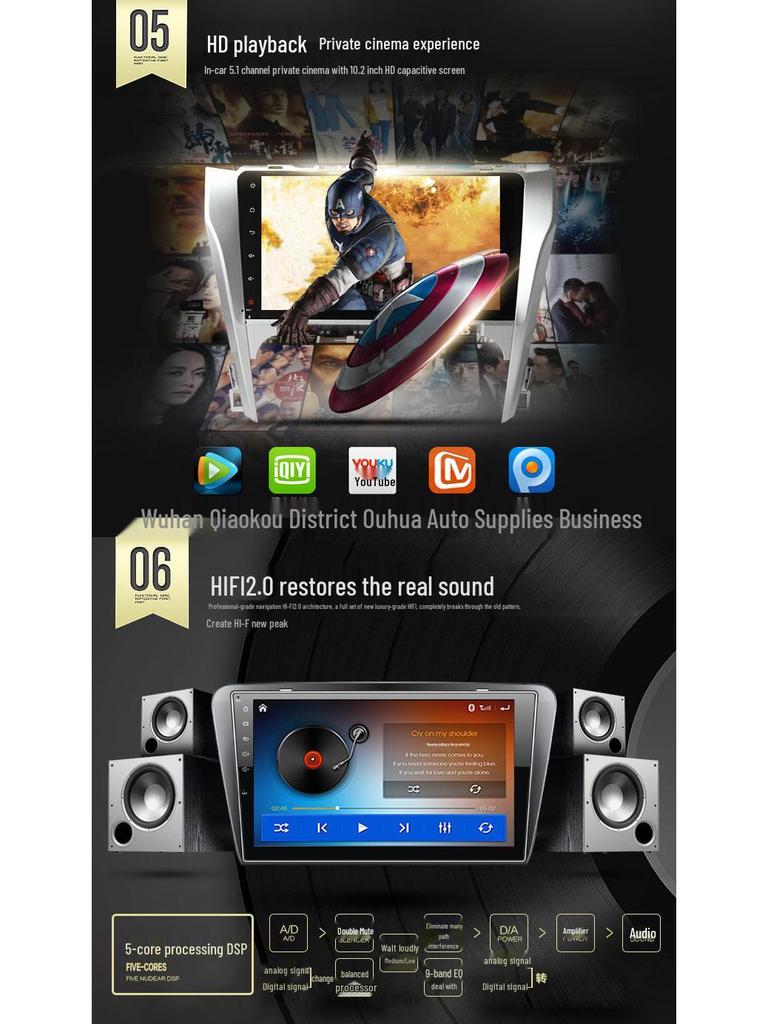 Compatible Android Navigation and Reversing System for Dongfeng Fengxing S500, Jingyi S50, X3, X5, XV.