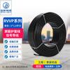 QIFAN RVVP Shielded Signal Cable