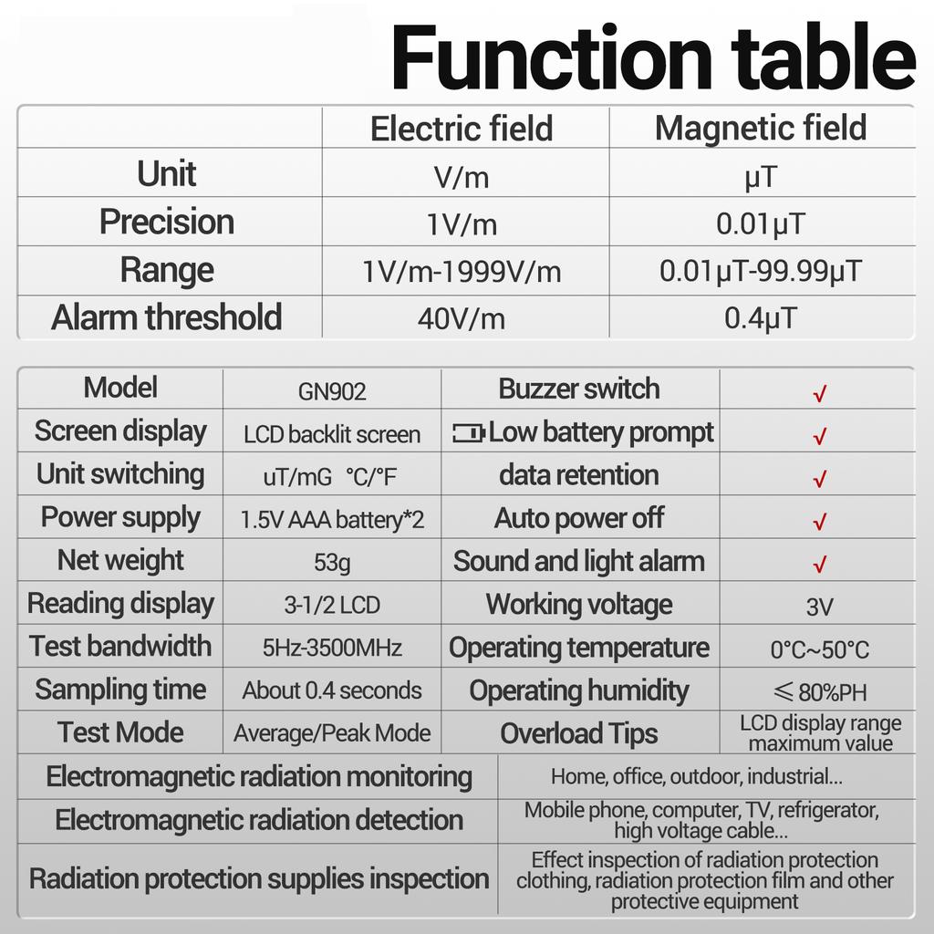 ANENG GN902 Handheld Electromagnetic Radiation Tester Digital Portable LCD X Ray Testing