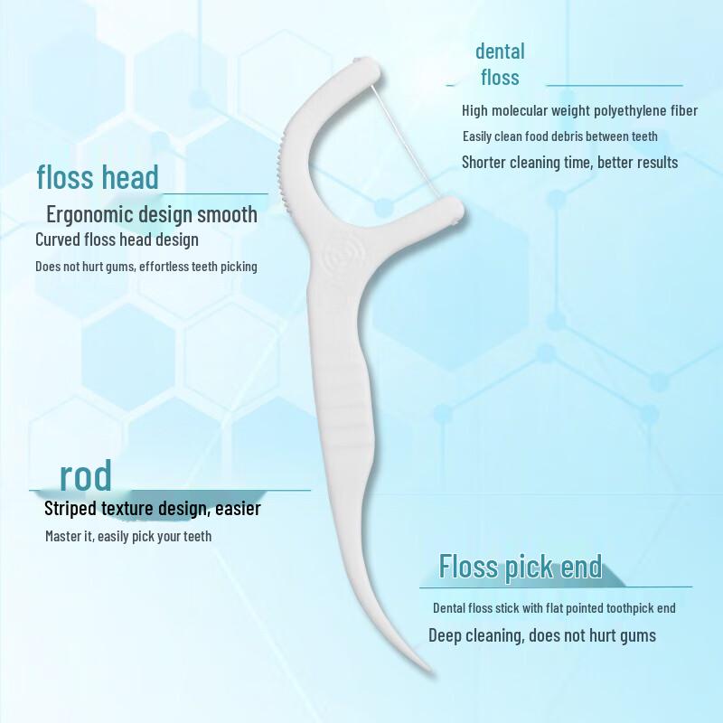 Dr. Dental High-Tension Floss Sticks