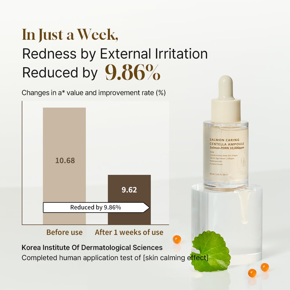 HEVEBLUE Lachspflege Centella Ampulle 30ml