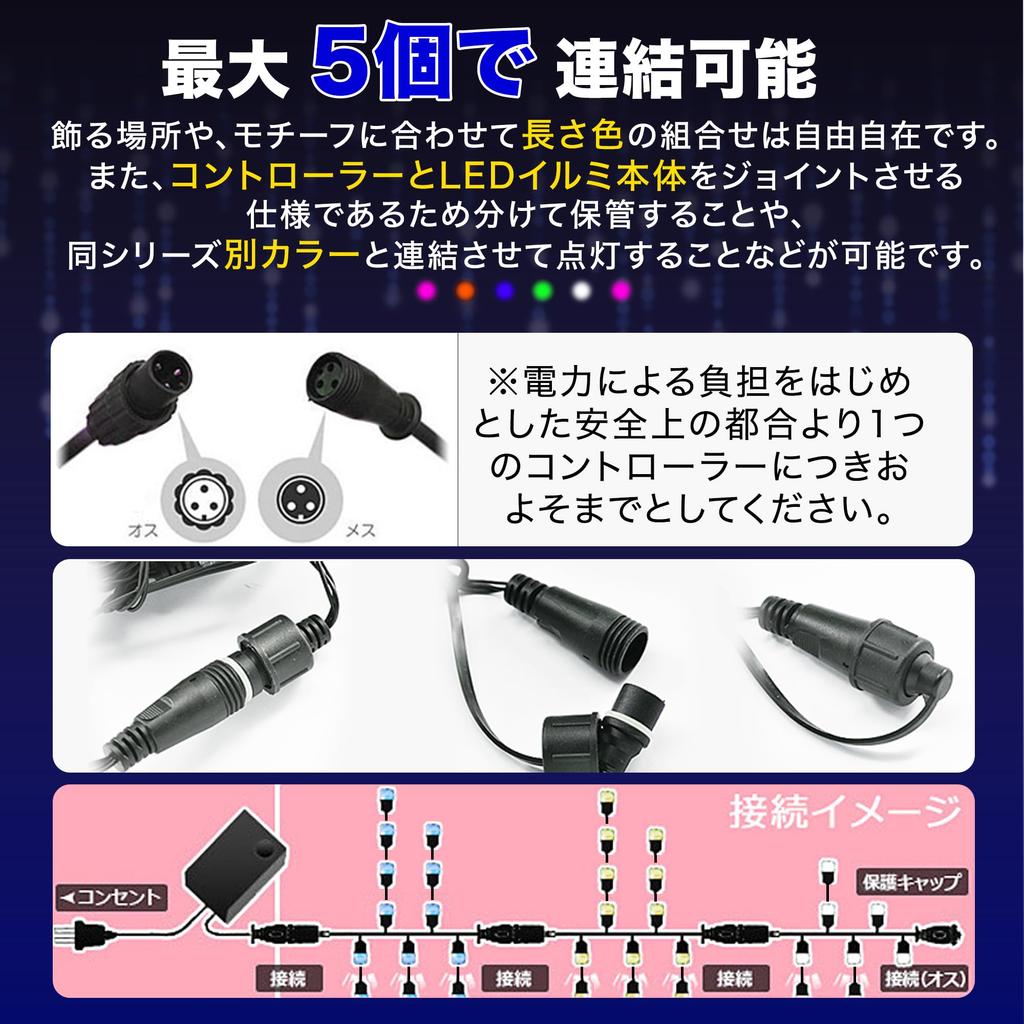 Icicle Illumination Lights, 5 Colors, Controller Included, Waterproof, 120 LEDs, 5m, Durable, 8 Light Patterns, Outdoor, Waterproof, Garden Lights,