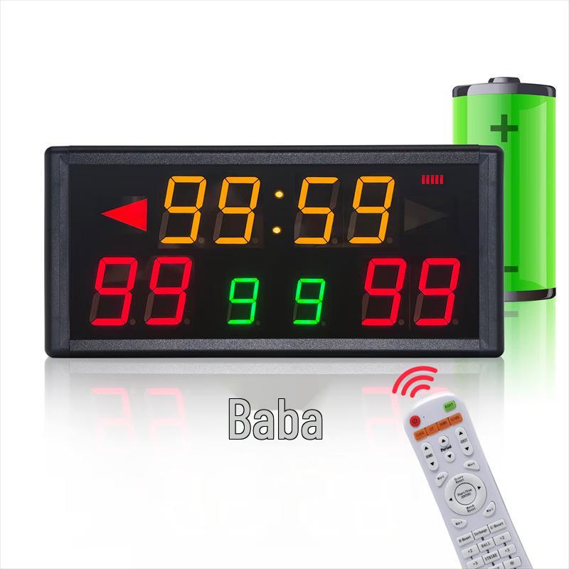 Portable Electronic Scoreboard