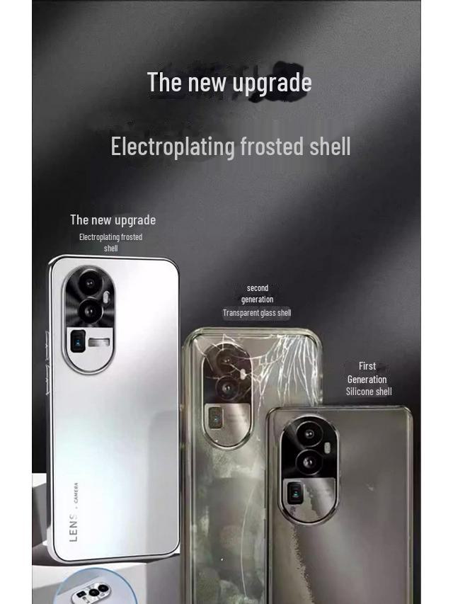 "Electroplated Metal Lens Protective Cover for Oppo Reno Series (9 Pro+/10/12/8)"
