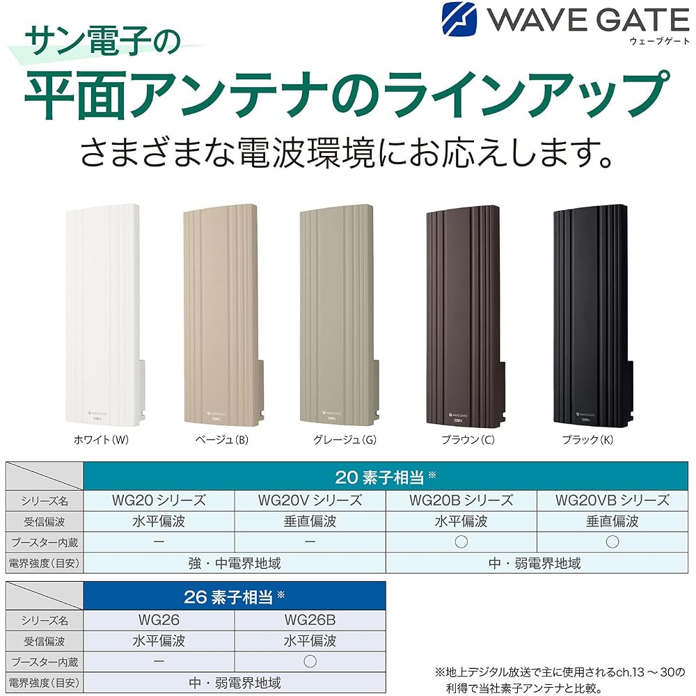 Sun Denshi UHF Flat Antenna for Digital Terrestrial Broadcasting, Built-in Booster, 20 Elements, Vertical Polarization, Brown WG20VB-C-EC