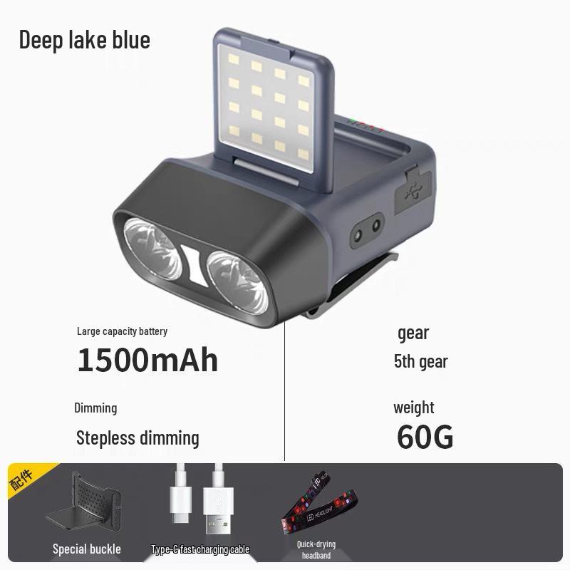 

Owl PRO Rechargeable Clip-On Headlamp - Ultra-bright, Long-lasting Light for Night Fishing