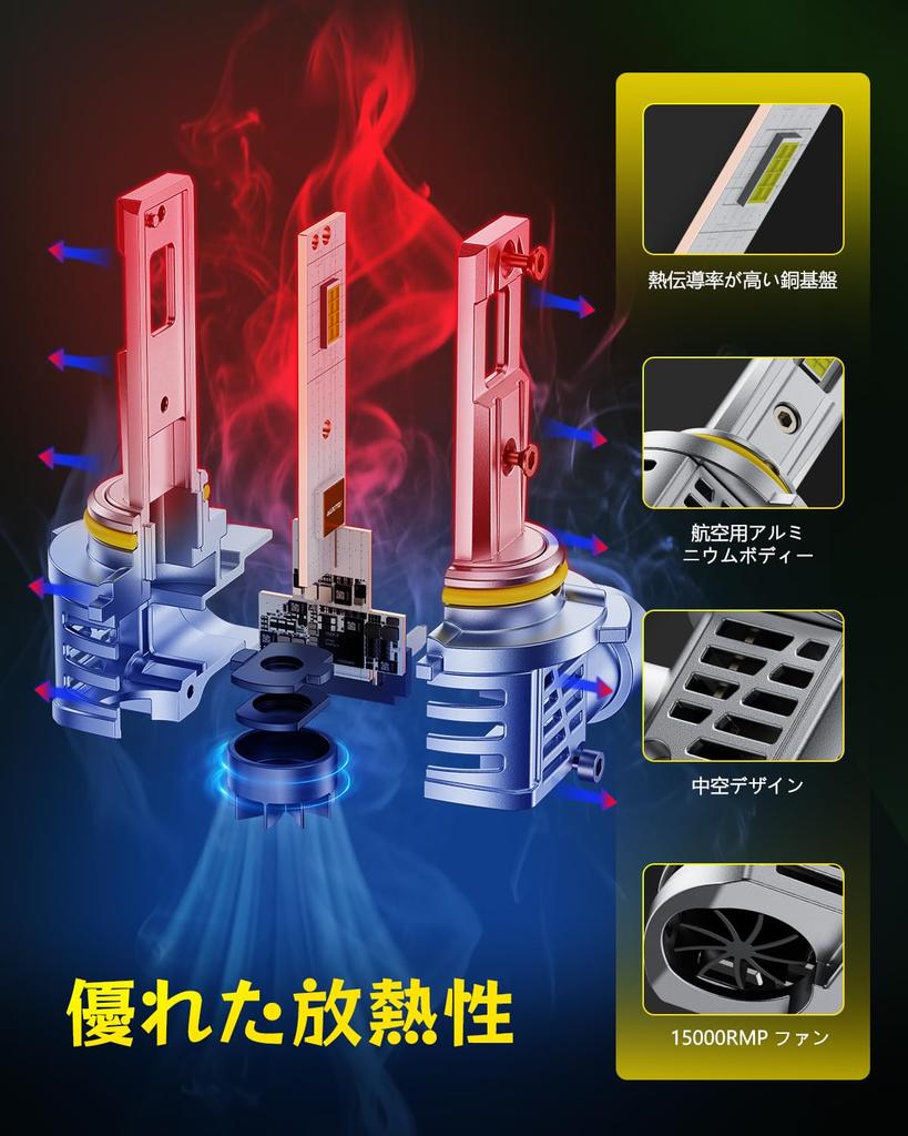 AUXITO 9005 HB3 LED Headlight, High Brightness, 16 LED Chips, 6 Times Brightness, Improves