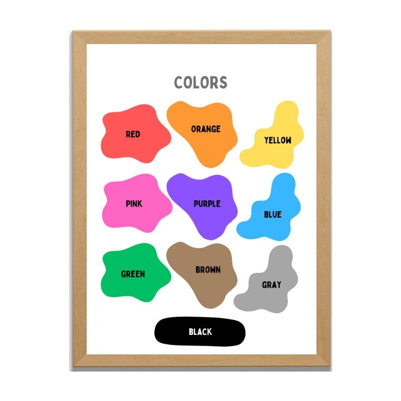 Kids Educational Homeschool Classroom Playroom  Art Poster Canvas Painting Wall Prints Picture for Living Room Home Decor