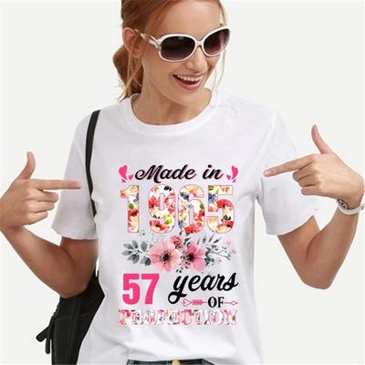 Üst Kıyafetler – T-shirtler