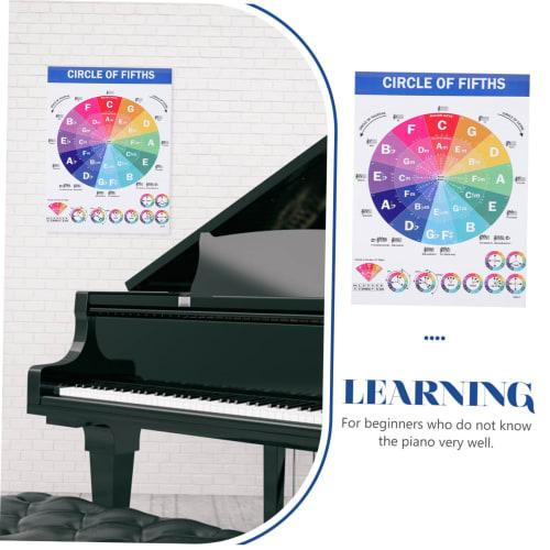 Totority Music Education Poster - Piano Chord and Scale Guide for Beginners, Illustrated with Major Scales and Circle of Fifths, 40x60cm