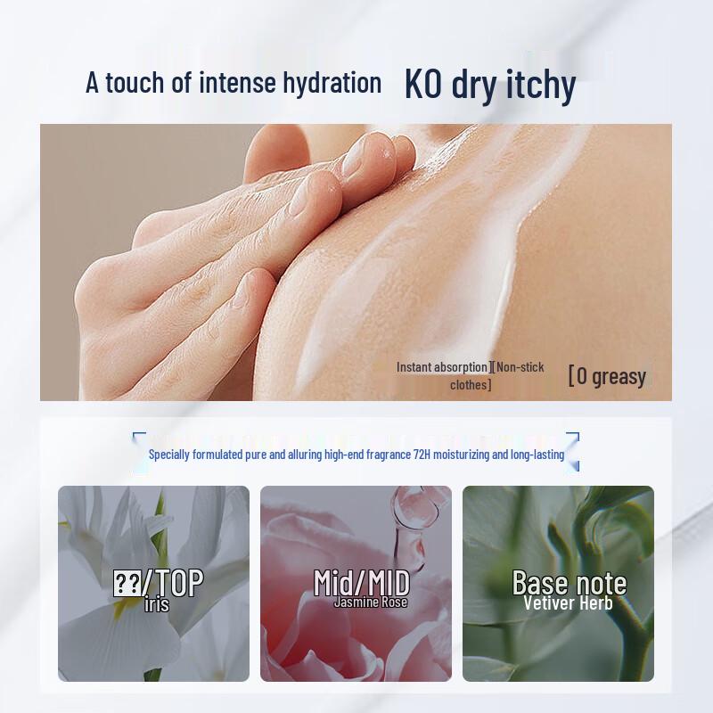 Dr. Watson Advanced Body Lotions