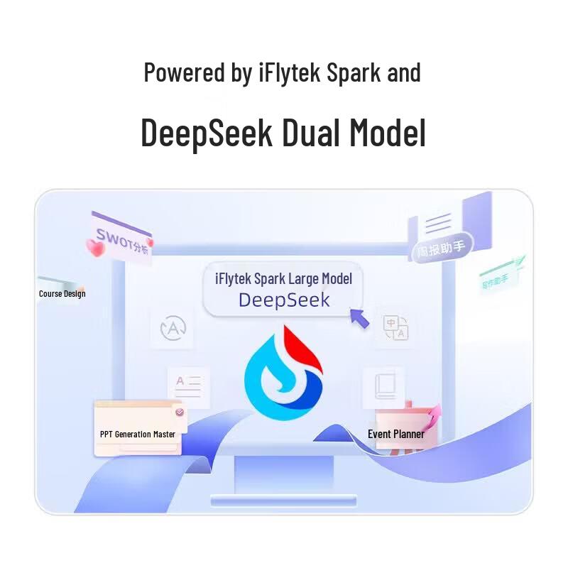 iFLYTEK AM50 AI Smart Wireless Mouse