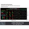 Custom Stock K-line Chart Mouse Pad - Investment Guide & Desk Pad Gift, Extra Large or Small Sizes Available