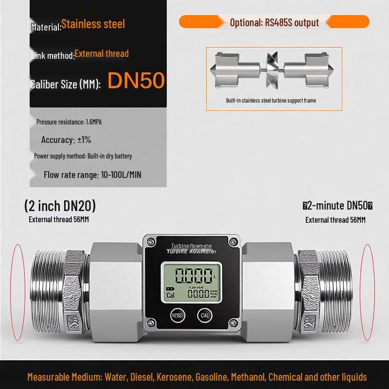 

Aokewen 2-inch Stainless Steel Turbine Flow Meter