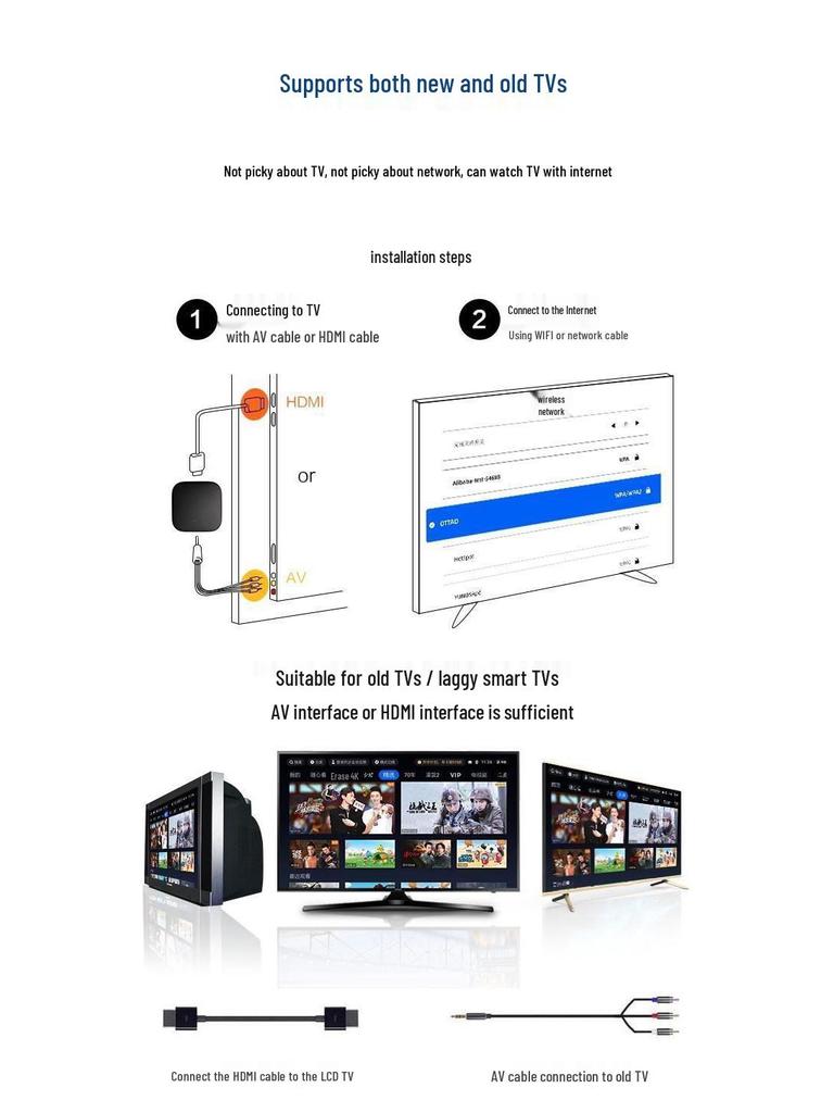 Smart 8K HD WiFi Bluetooth TV Box with Voice Control & 5G Network