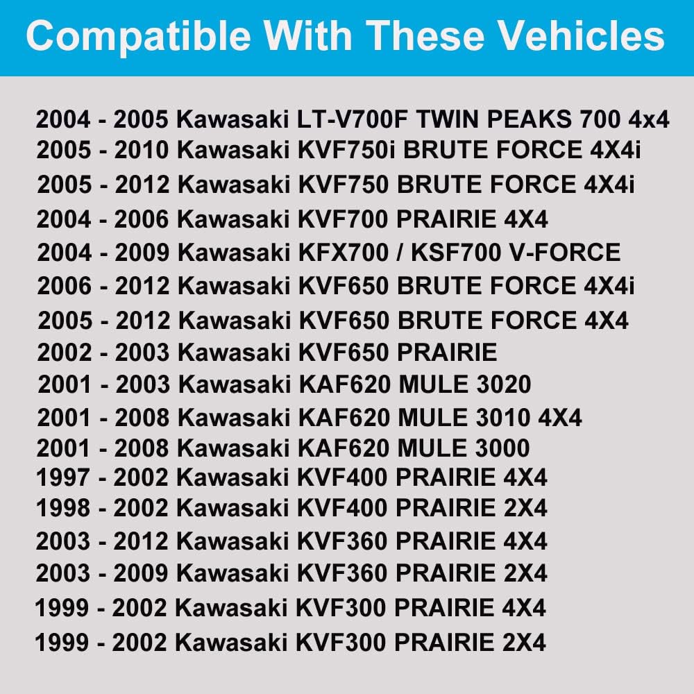 Primary Drive Clutch Puller Tool Replace 57001-1429, PP3079 Compatible With Kawasaki Brute Force 650 750 KFX700 Mule 3000 Prairie 300 360 400 650 700