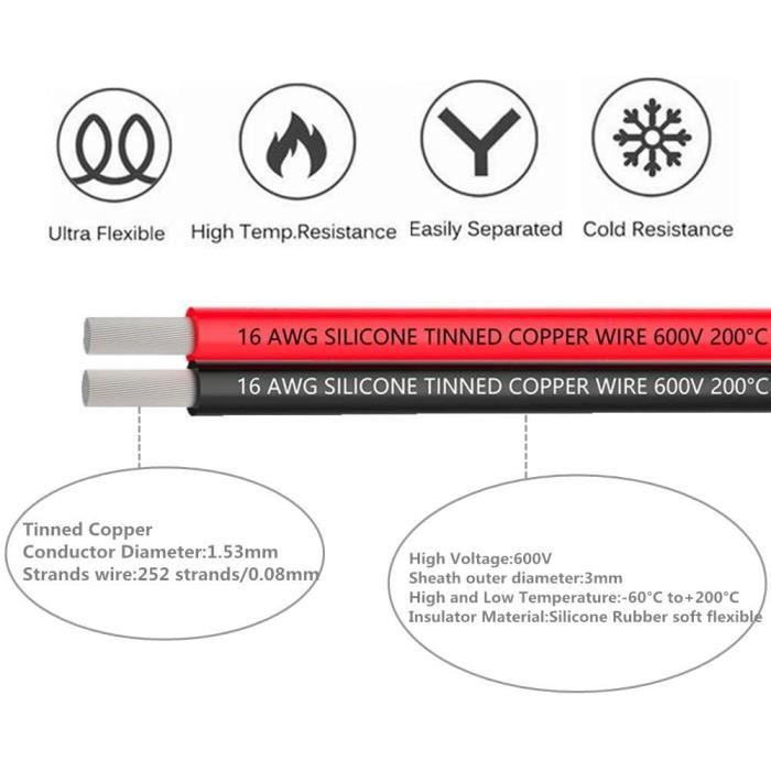 Fil électrique en silicone - 16 awg - 10 mètres - noir/rouge - conducteurs souples