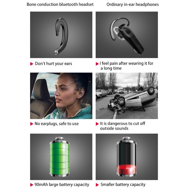 Stereo Ear Hanging Earbud Waterproof Wireless Active Noise Cancellation Earphones Mic Hifi Heavy Bass Sports Running
