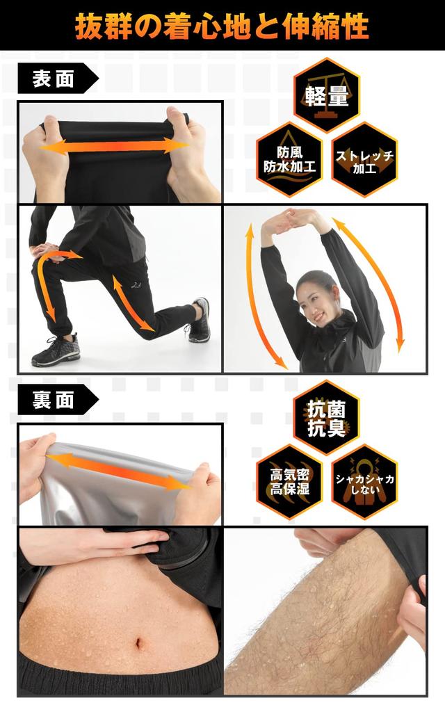 LitherBase Sauna Suit for Men and Perfect for Weight Heavy and Unisex Top and Bottom Set Women, Dieting, Loss, Sweating, Running, Training,