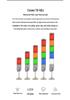 TG-50 Outdoor Waterproof LED Multi-layer Tri-color Signal Indicator Alarm Light 24V