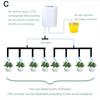 Plant Indoor Programmable Timer Watering System 8/4/2 Head Drip Irrigation Kits Double Pump