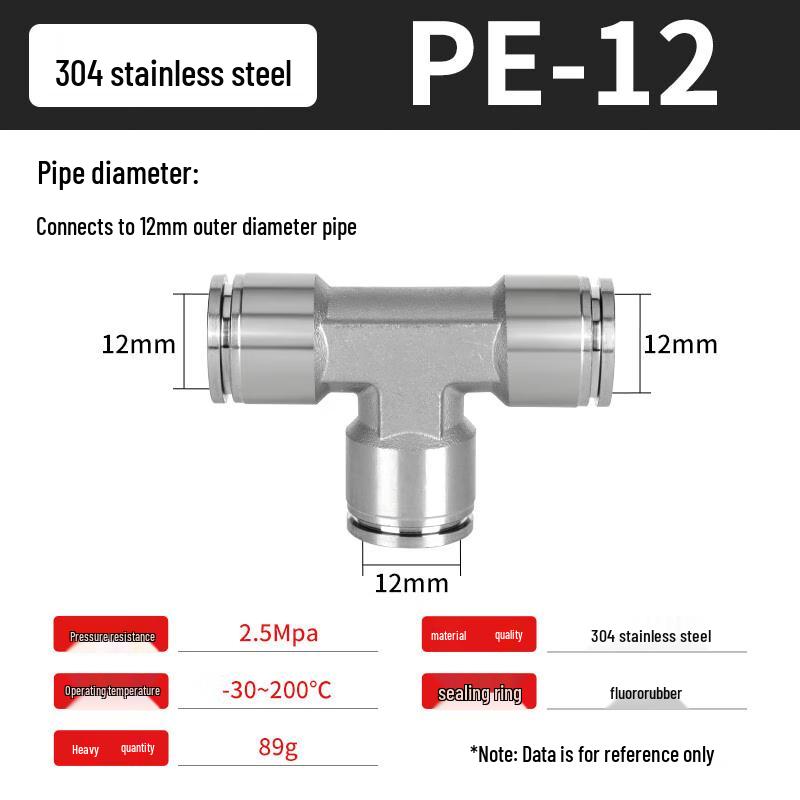 Jun Ding Ying 304 Stainless Steel Pneumatic Quick Connector