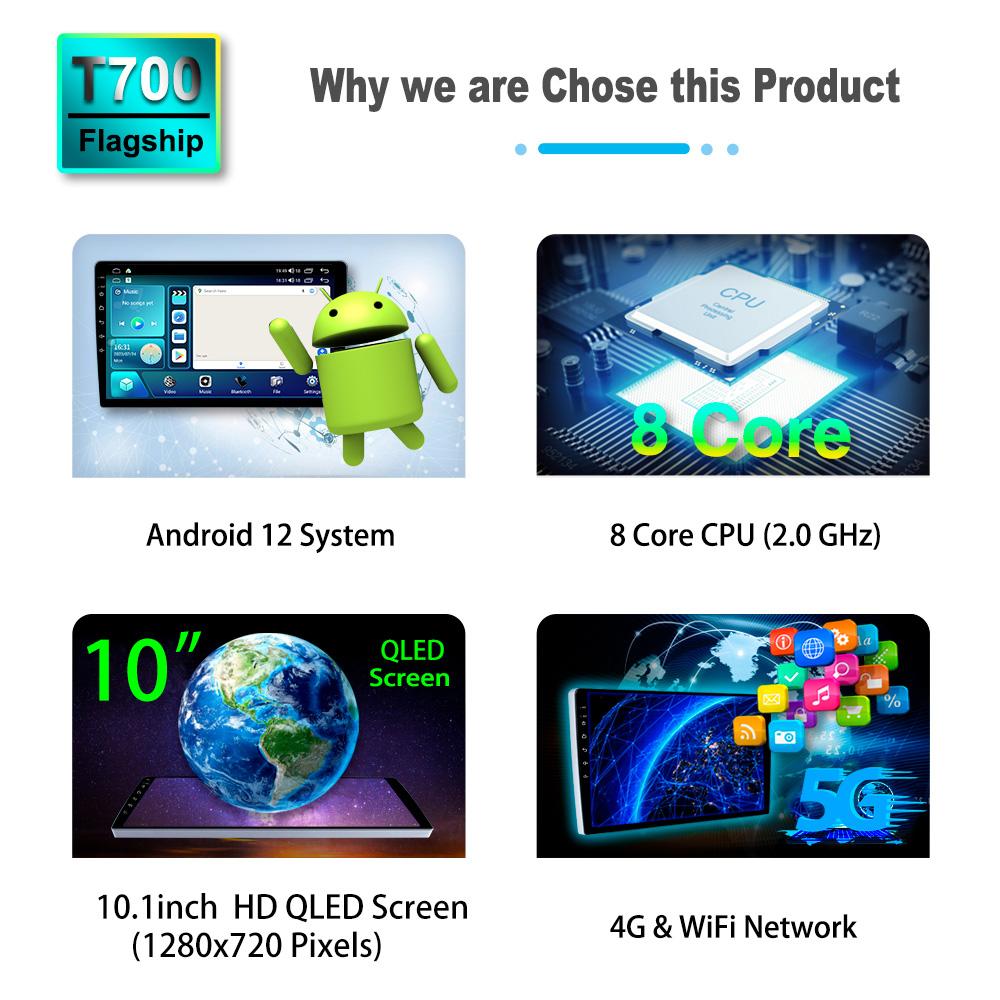 5G WIIFI For Changan CS35 2013 - 2017 Video Player Android Auto Car Radio GPS Navigation Multimedia Stereo Carplay No 2din DVD