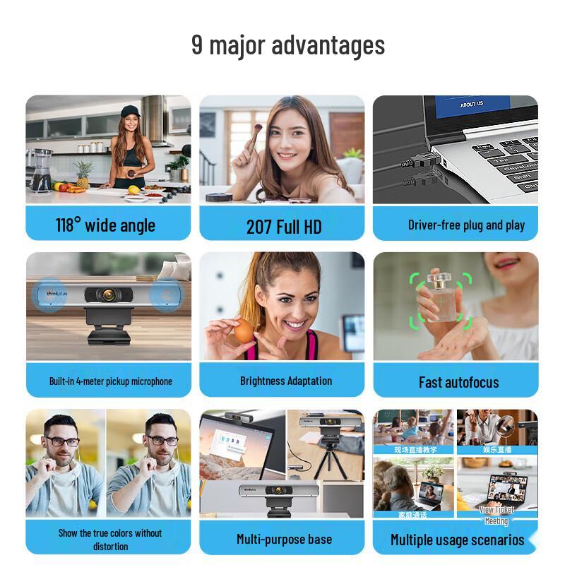 Lenovo Full HD Video Conference Camera