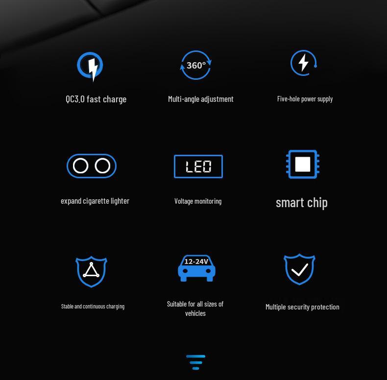 Dual USB-C Car Charger with Digital Display & QC3.0 Fast Charge