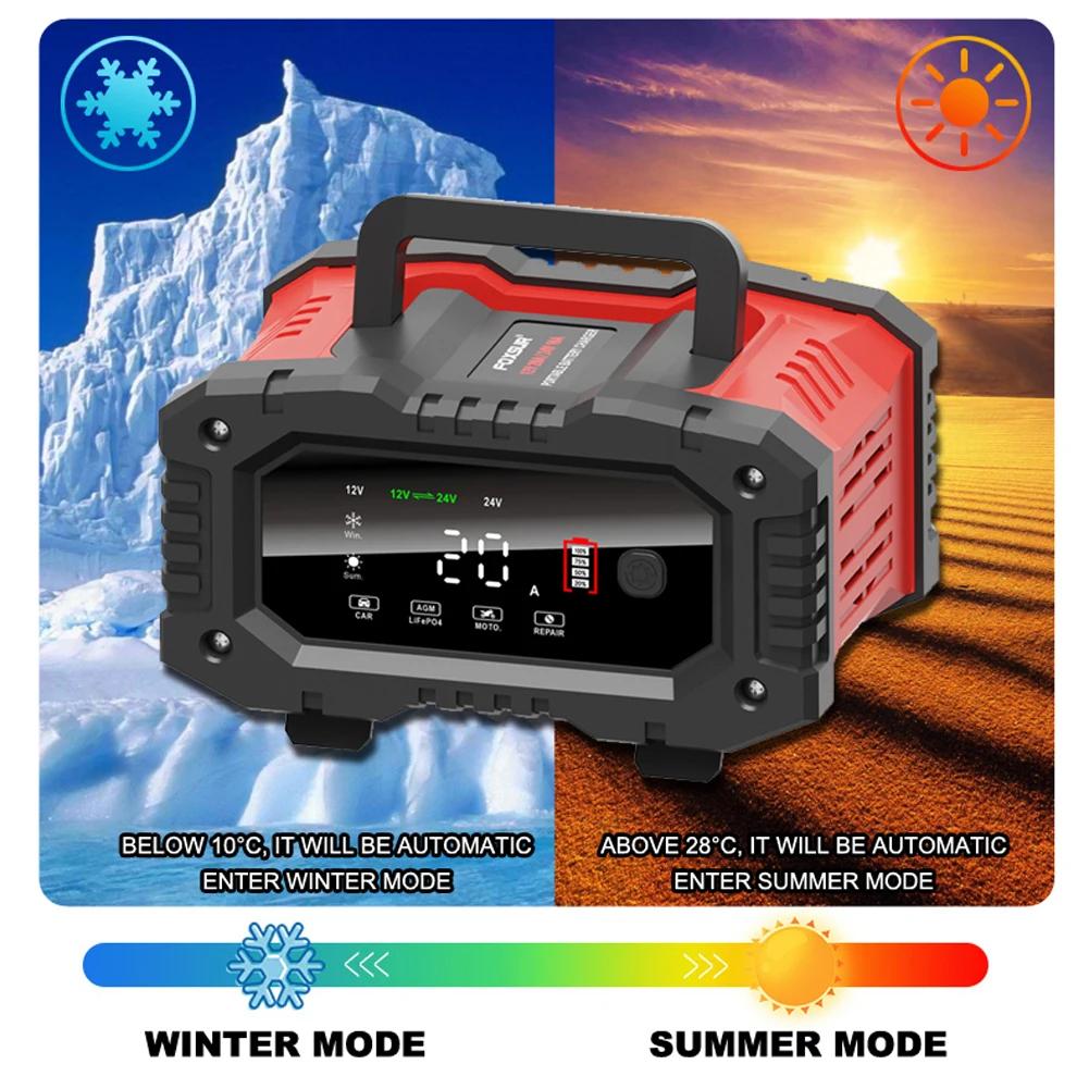12V/24V 20A Car Motorcycle Battery Charger Fully Automatic Smart Charger 300W Car Battery Charger Pulse Repair for AGM GEL WET