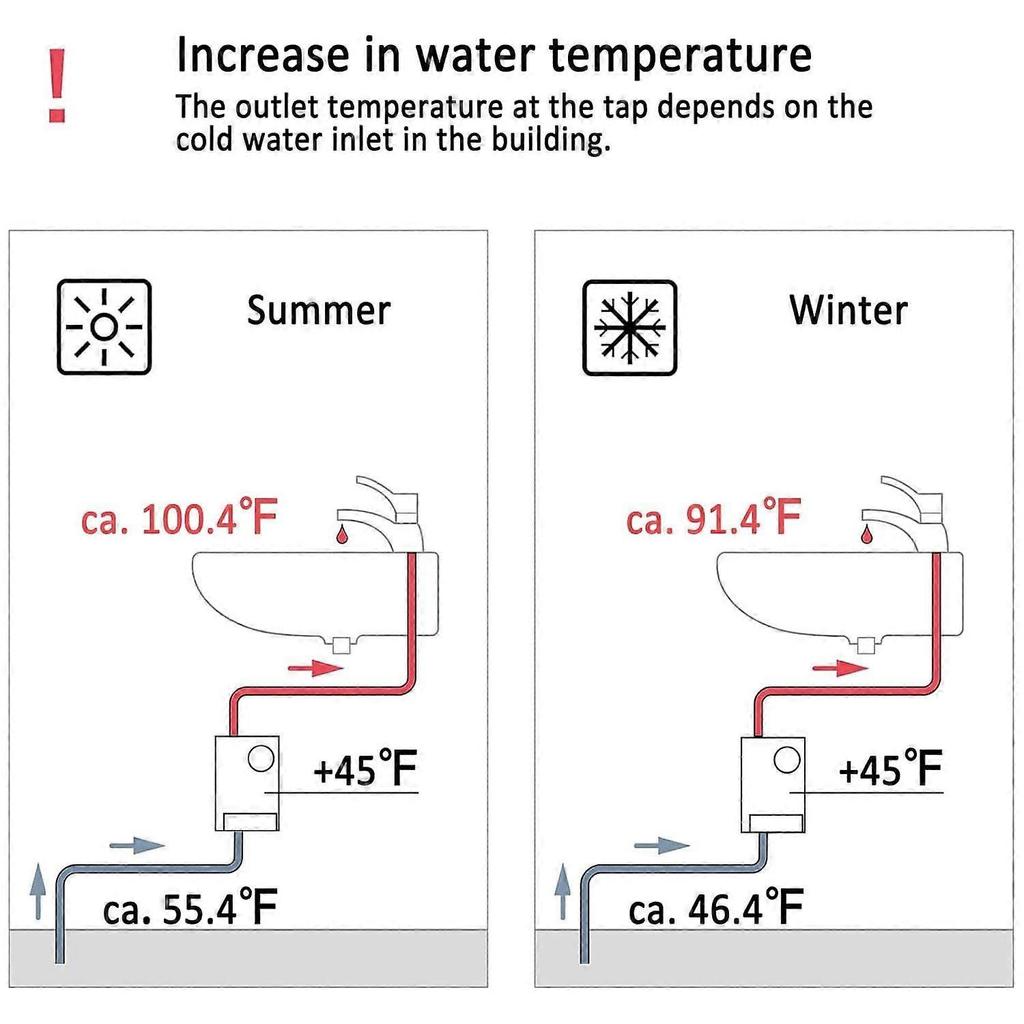 220V 3800W Tankless Water Heater Electric