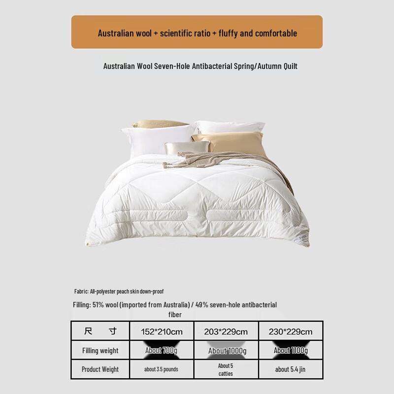 

Fuanna 51% Australian Wool All-Season Single Duvet