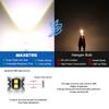 MAXGTRS 2x W5W T10 XBD LED Canbus OBC Chip Reversing Light 194 168 W5W Bulbs Parking Lamp for Car Xenon