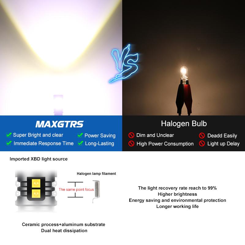 MAXGTRS 2x W5W T10 XBD LED Canbus OBC Chip Reversing Light 194 168 W5W Bulbs Parking Lamp for Car Xenon