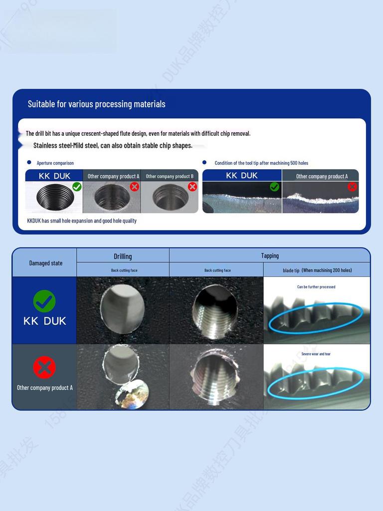 Tungsten Steel Flat Head Drill Bit for Aluminum, 180°, 4.1-6.0mm (0.1mm Intervals)