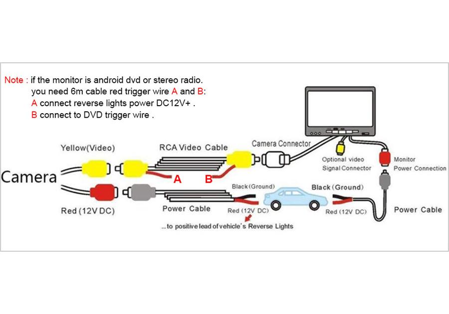 Dynamische Traject Achteruitrijcamera Kofferbakgreep Camera Voor Mercedes Benz C W204 C180 C200 C260