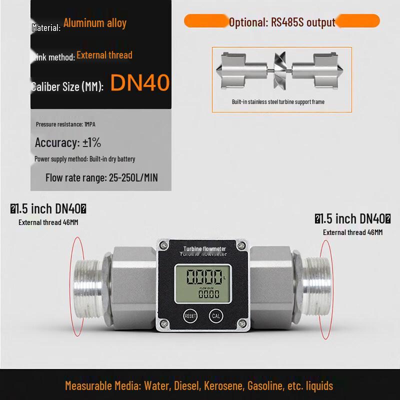 

Aokewen 1.5-inch Turbine Flowmeter