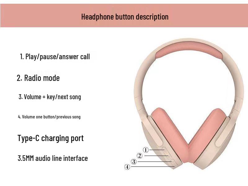 Bluetooth Over-Ear Wireless Headset P2961 with Type-C and Ultra-Long Battery Life