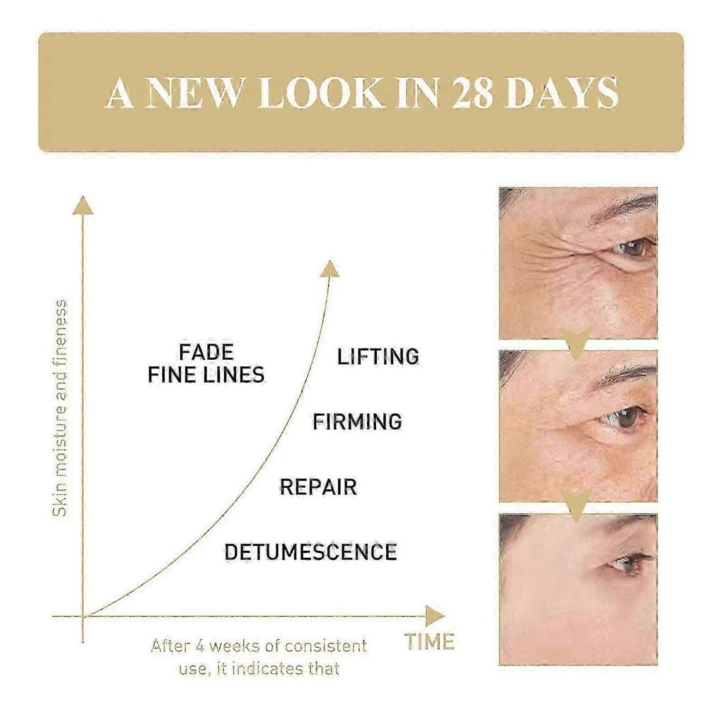 Beautifying Eye Cream, Fade Wrinkles Anti-aging Moisturize Eye Skin Care Cream