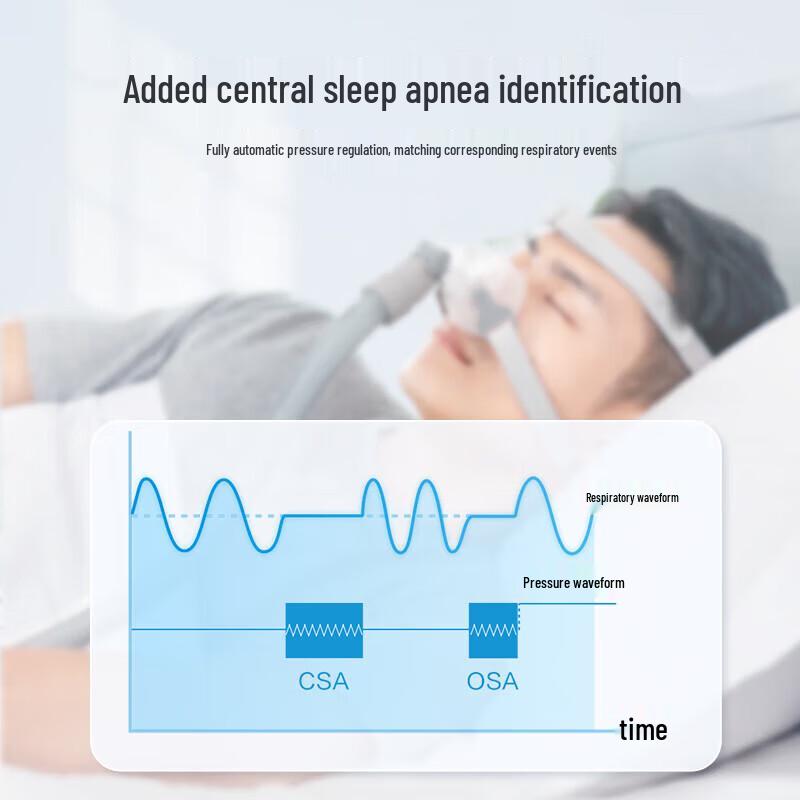 Yuwell YH-550 CPAP Ventilator
