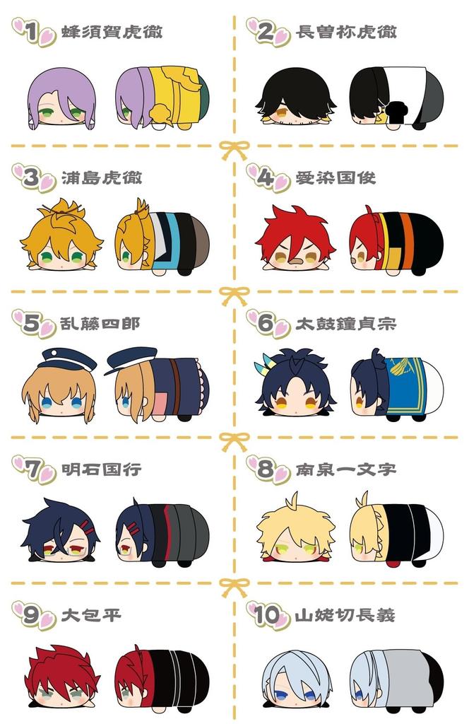 Mochimochi Mascot Mini Touken Ranbu ONLINE vol.5 A-8 Minamisen Ichimonji