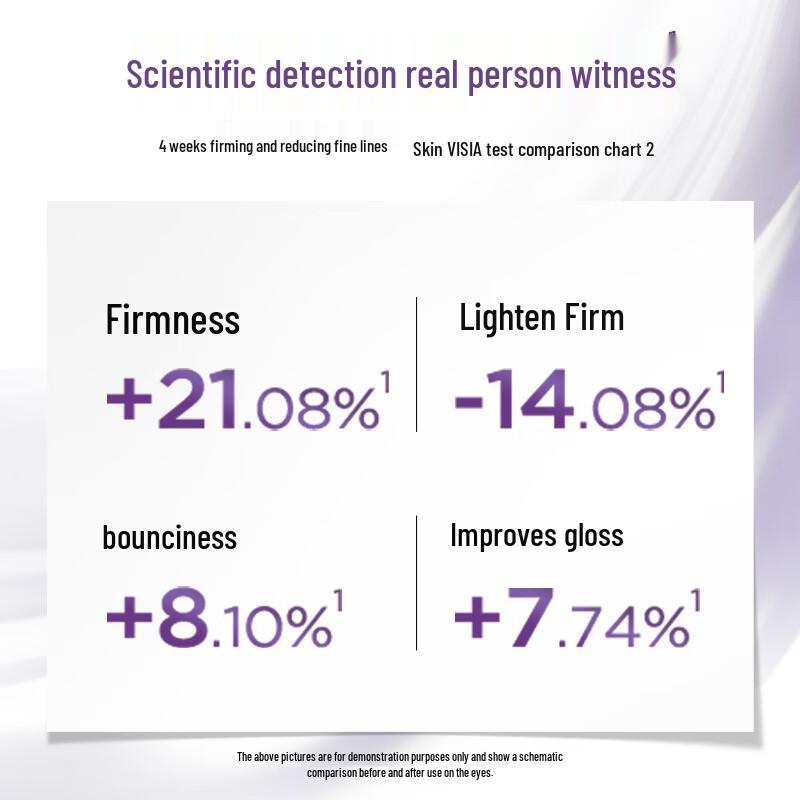 

Одноразовый эссенциальный набор для ухода за кожей Runbaiyan
