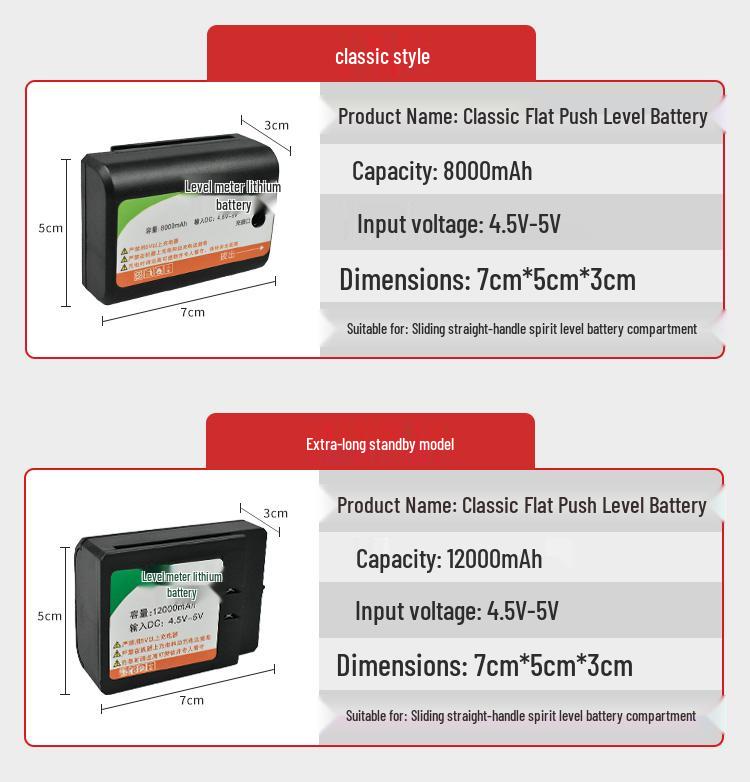Universal Charger for Green Laser Level with Lithium Battery and Accessories
