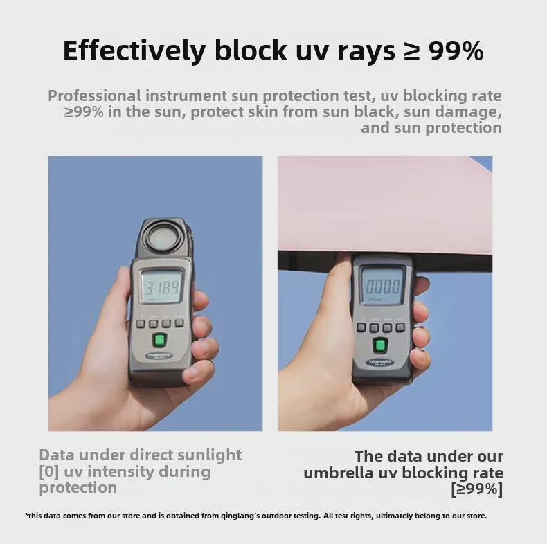 108cm Ultra-Light Automatic Umbrella - Dual-Purpose, Black Glue, Anti-UV, UPF50+, for Sun and Rain, Compact Design.