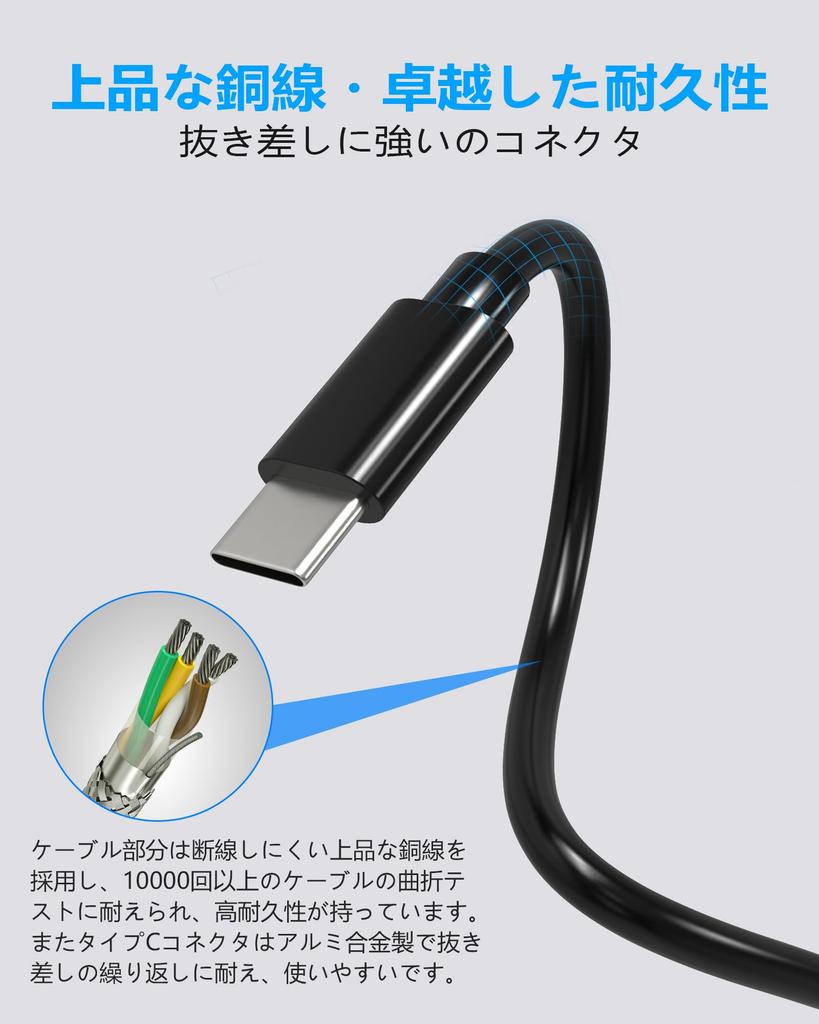 65W PD PPS GaN AC Laptop Fast 20V Compact Foldable Fast Charger for Dynabook MacBook Pro ThinkPad X1 VAIO and More USB-C Charger, Compatible, Adapter,