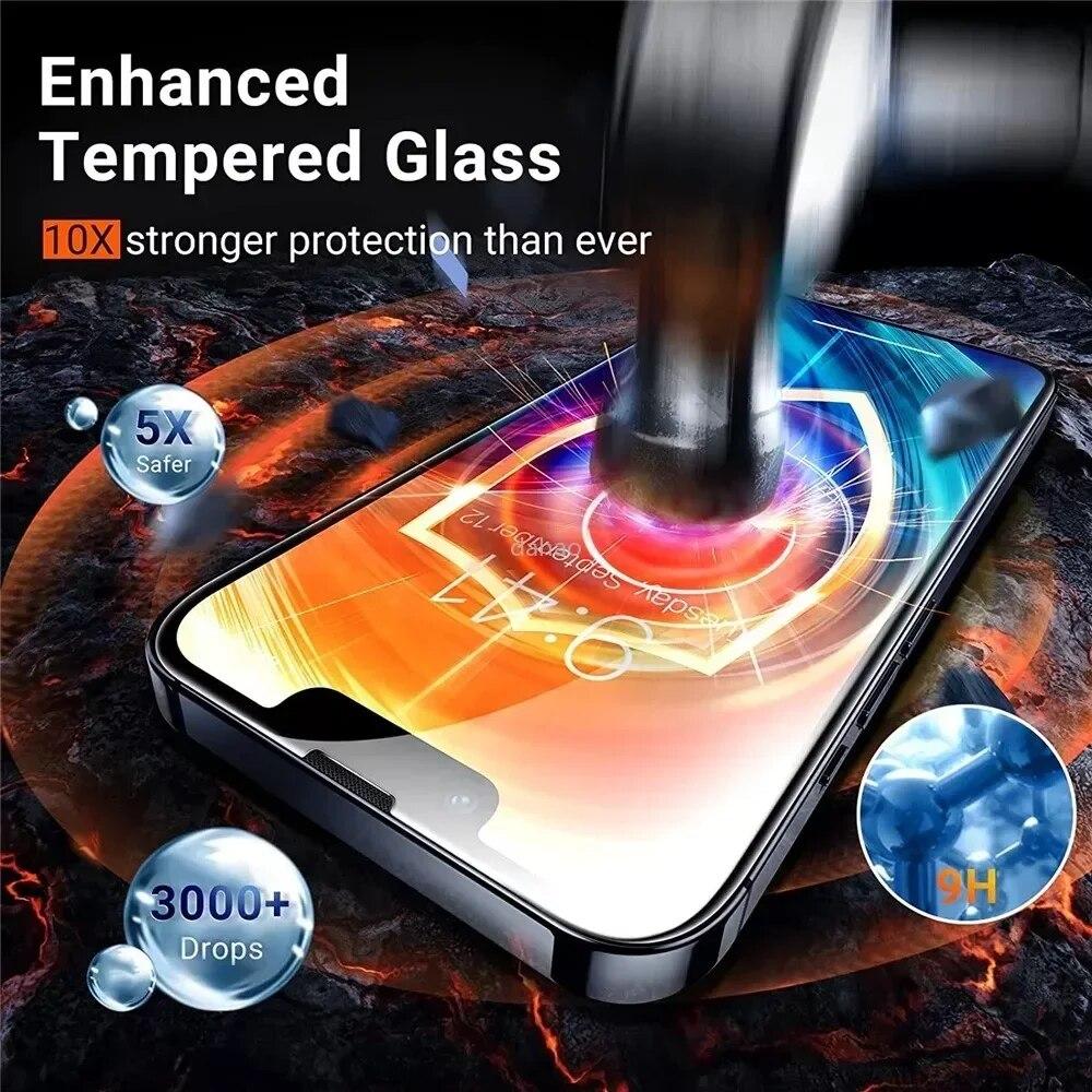 4PCS Tempered Glass for iPhone 11 12 13 14 15 Pro XR X XS Max Screen Protector On for iPhone 15 Pro Max Mini 7 8 Plus SE Glass