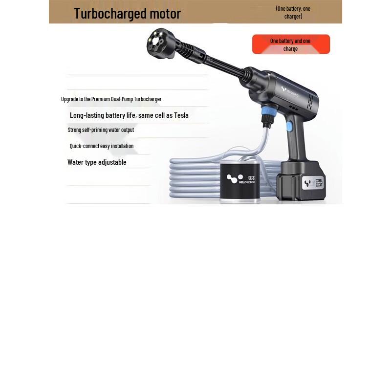 Lanmo Cordless High-Pressure Car Washer CN plug (adapter included)